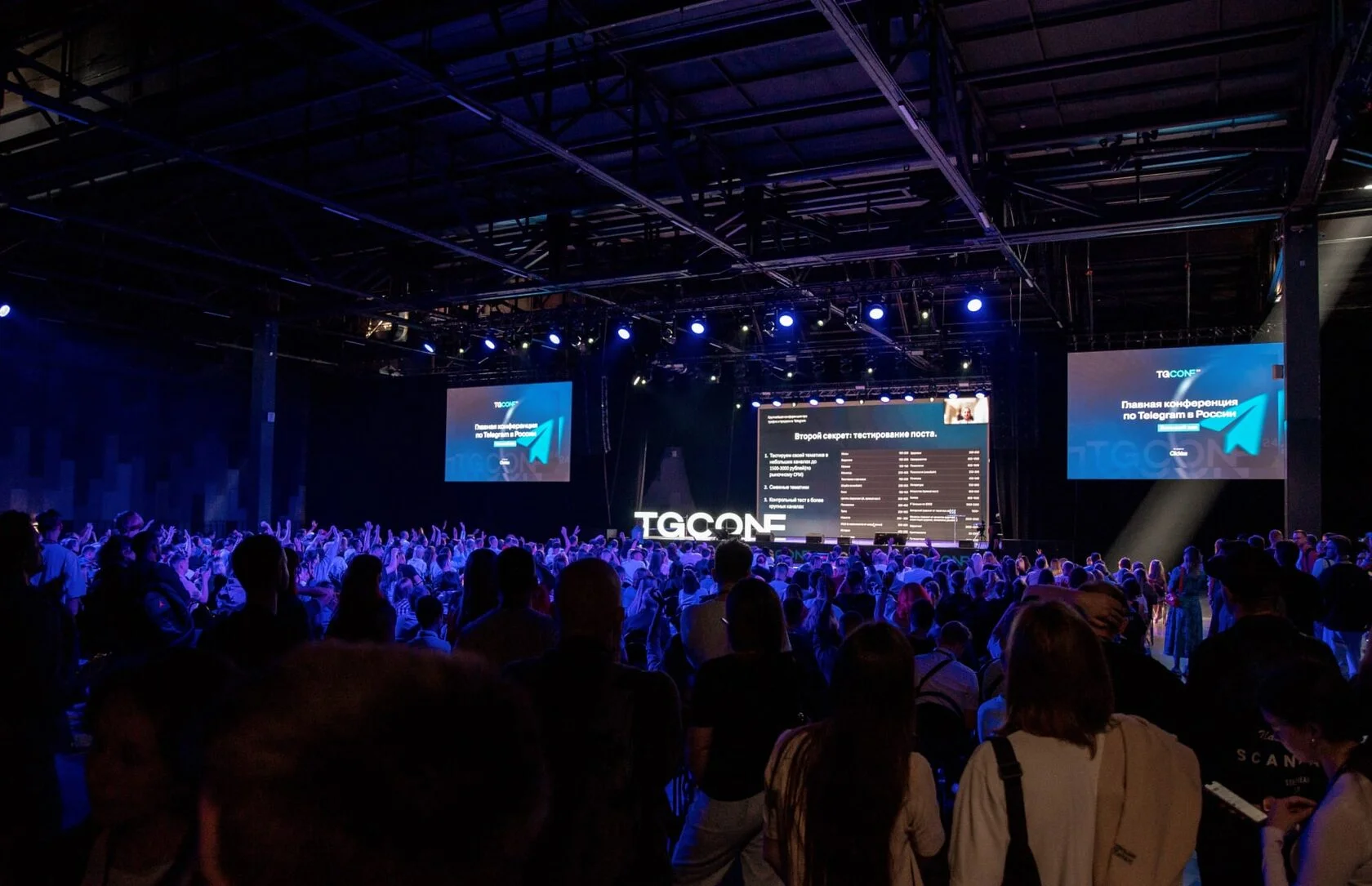 TgConf
