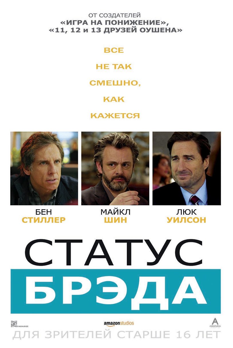 Статус Брэда